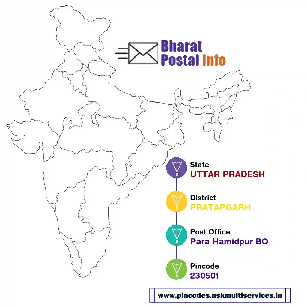 uttar pradesh-pratapgarh-para hamidpur bo-230501